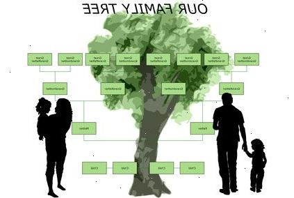 Hoe maak je een stamboom maken: traceren uw familiegeschiedenis. Start uw stamboom met een groot stuk papier of karton.